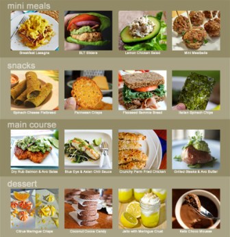 infographic 4 day zero carb meal plan menu recipes